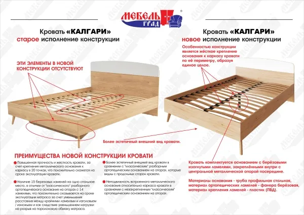 Кровать "Калгари" спальня