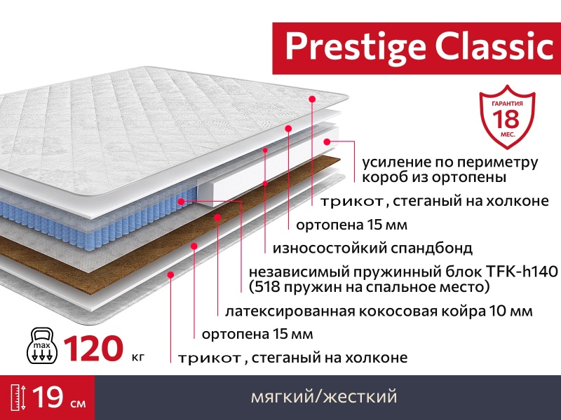 Матрас Prestige Classic 1200х2000