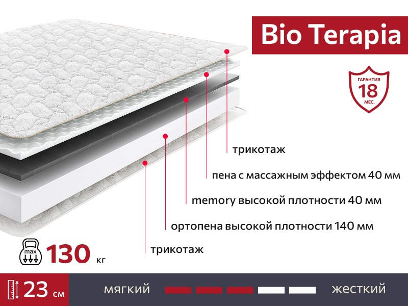 Матрас BIO Terapia 800х1950