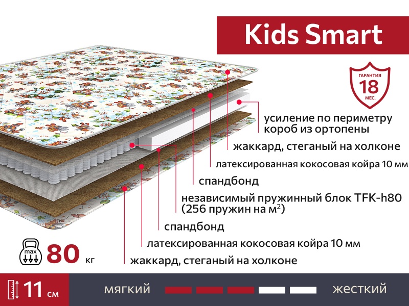 Матрас Kids Smart 900х2000