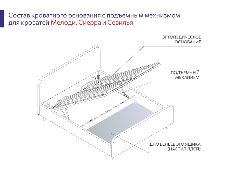 Ортопедическое основание без опор 1580